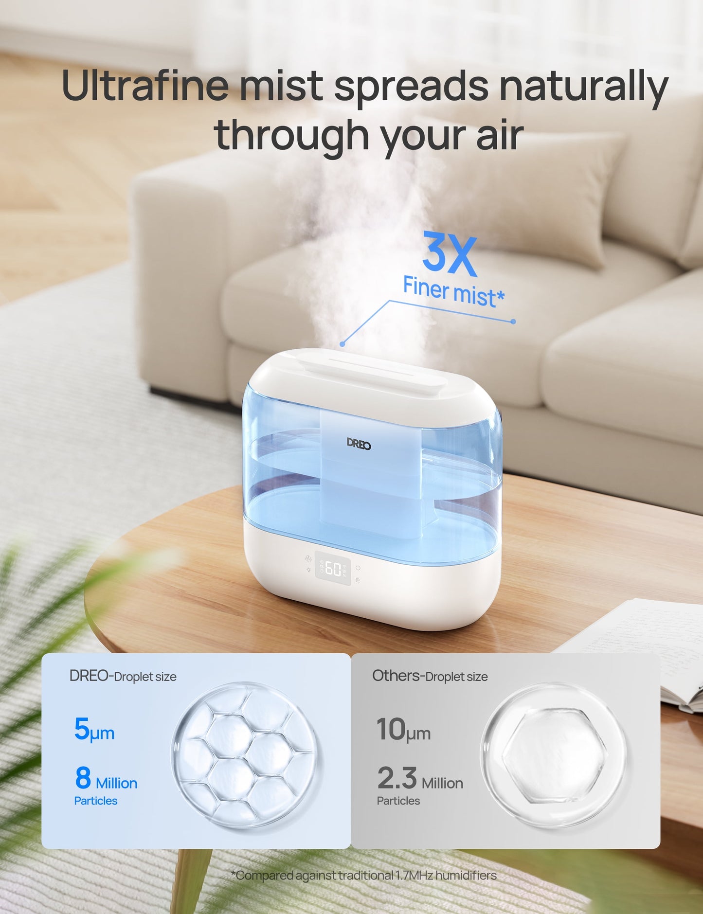 Humidifier for Bedroom, 4L Cool Mist Top-Fill Ultrasonic Humidifiers, Essential Oil Diffuser and Nightlight, 32H Runtime, 28Db Quiet Vaporizer Humidifier for Home, Baby Room, Touch Control